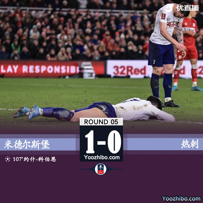 熱刺0-1被米德爾斯堡