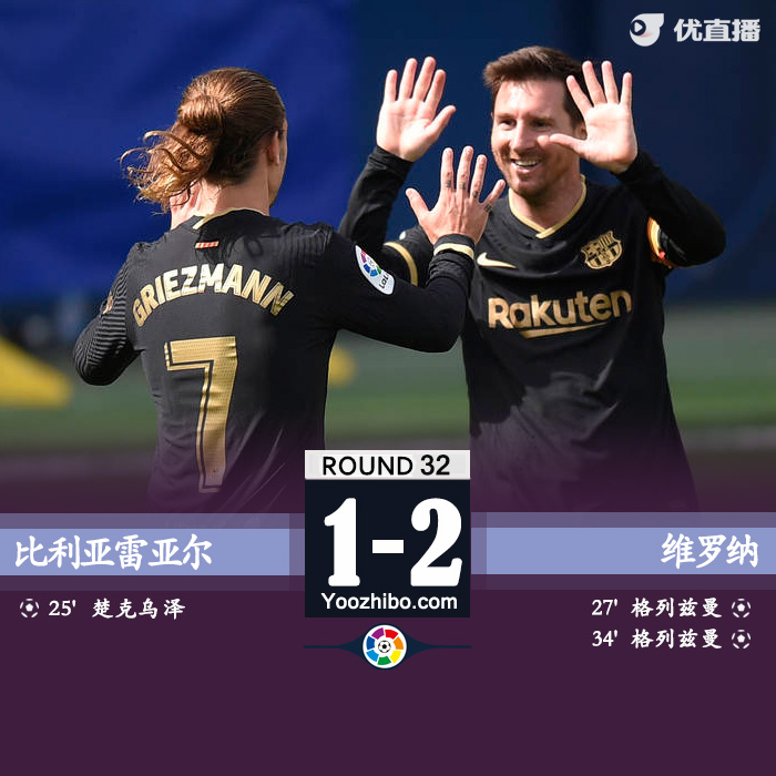 巴薩2-1比利亞雷亞爾 格列茲曼精妙挑射+梅開二度
