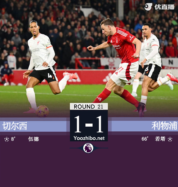 諾丁漢森林vs利物浦