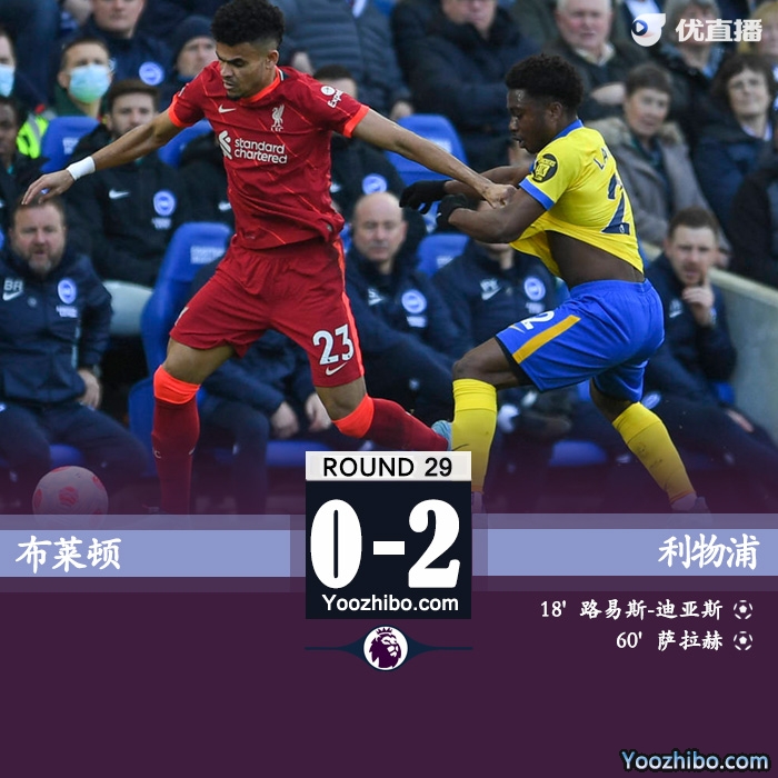 利物浦客場2-0戰勝布萊頓。