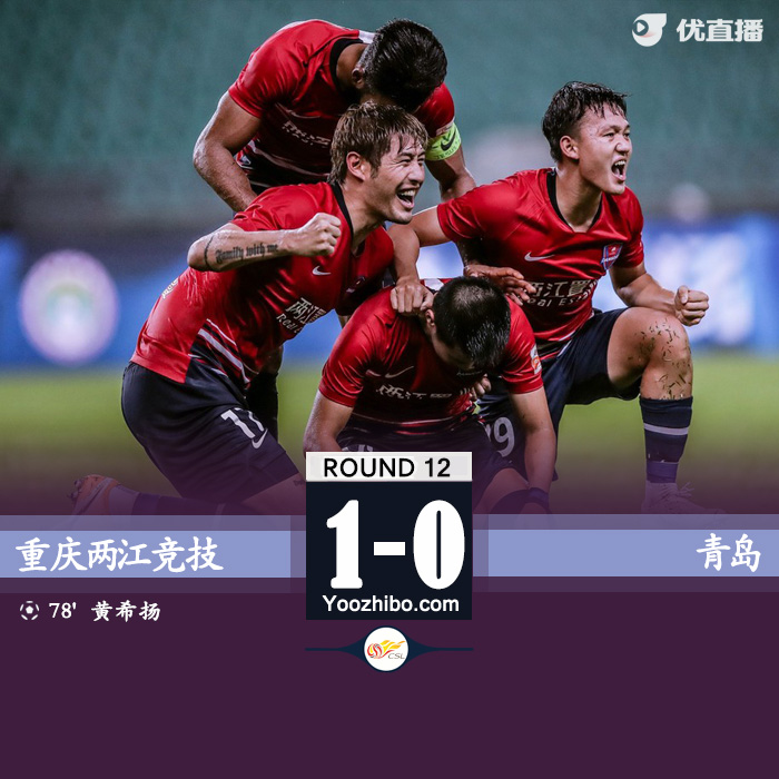 重慶兩江競技1-0青島 黃希揚建功亞歷山德里尼傷退