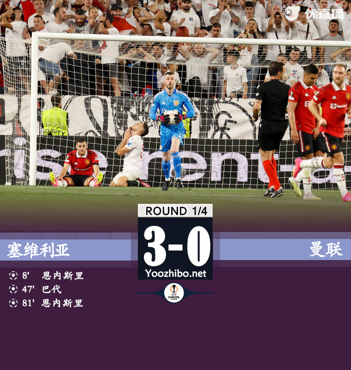 曼聯客場0-3塞維利亞總比分2-5止步八強