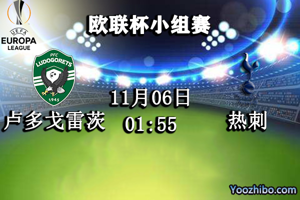 盧多戈雷茨vs熱刺賽事前瞻