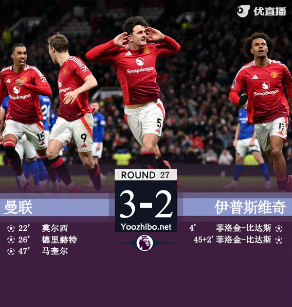 曼聯vs伊普斯維奇