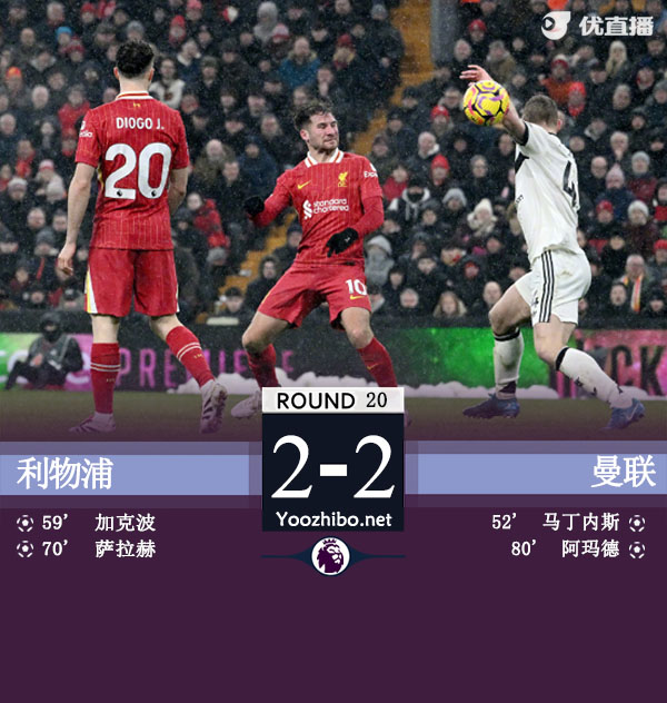 利物浦vs曼聯