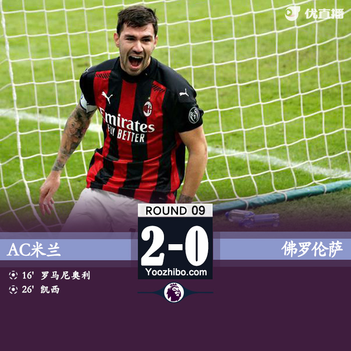 <a href=/zuqiubs/acmilan/ target=_blank class=infotextkey>AC米蘭</a>2-0佛羅倫薩