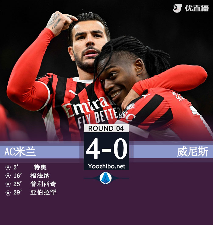 AC米蘭vs威尼斯