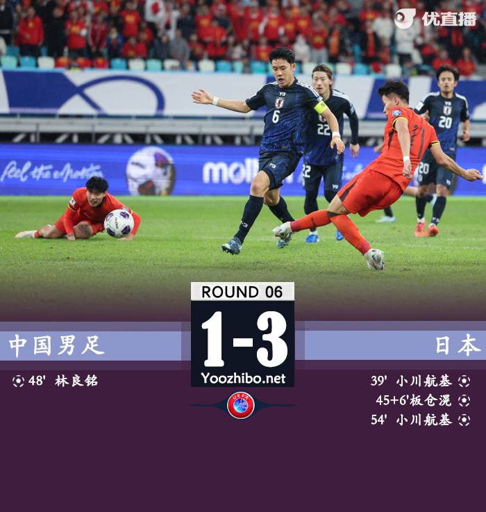 中國男足vs日本
