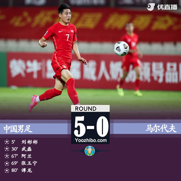 06月12日 世預賽亞洲區 中國男足vs馬爾代夫 全場錄像及集錦