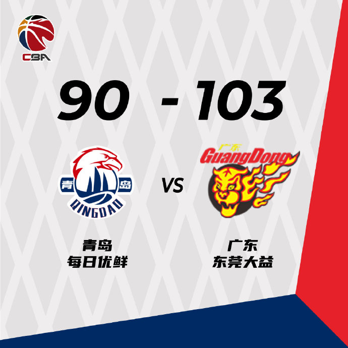 10月18日 CBA常規賽 青島vs廣東 全場錄像及集錦