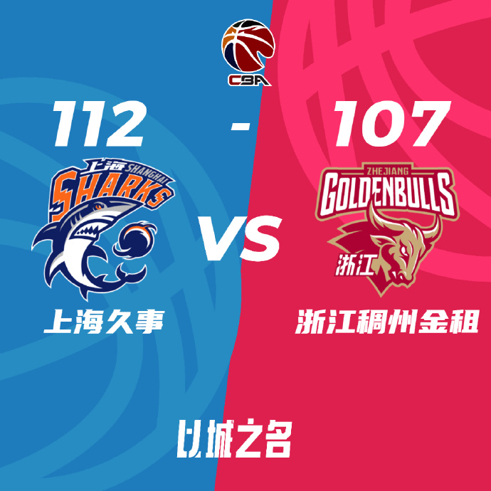 上海112-107擊敗浙江扳成2-2 王哲林31+14 劉錚16+5+5斷 吳前25+5