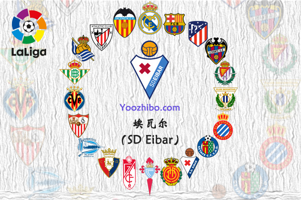 2019-20賽季埃瓦爾陣容名單一覽