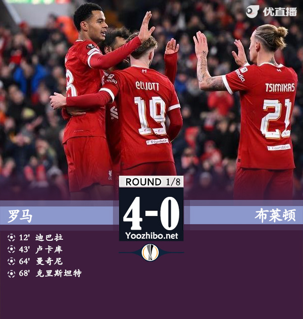 羅馬vs布萊頓