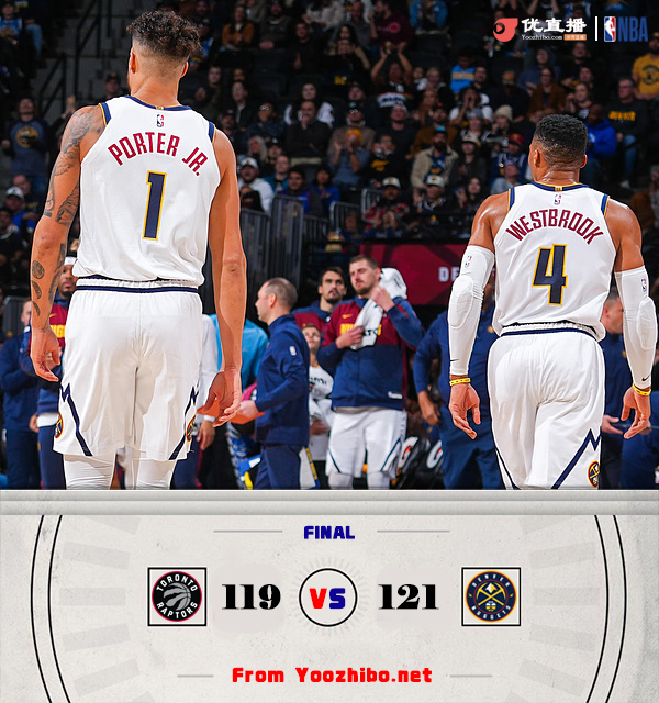掘金121-119險勝猛龍 約基奇28+14+13 威少21+6+6 迪克26+5