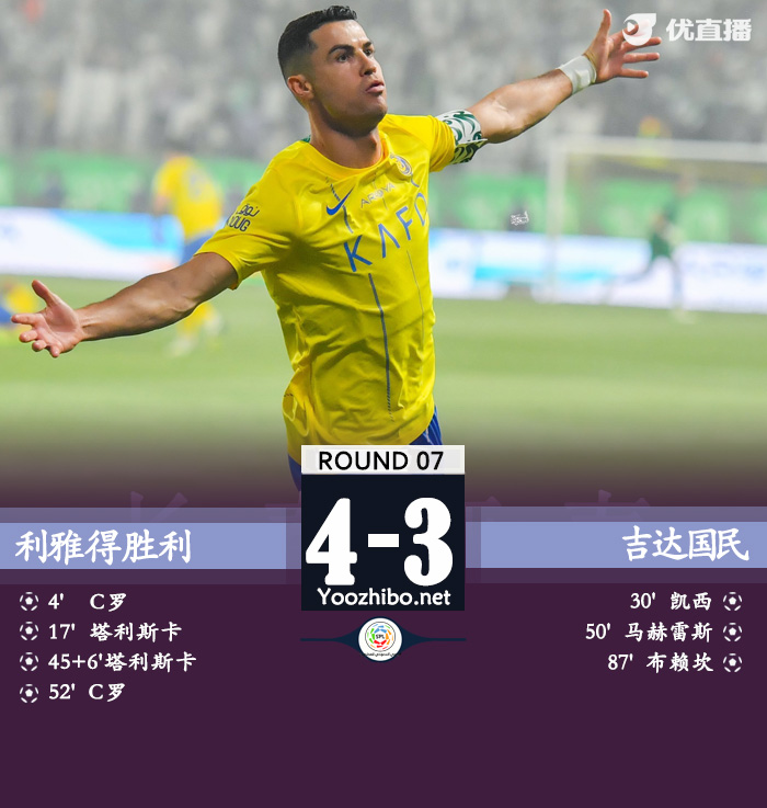 利雅得勝利vs吉達國民