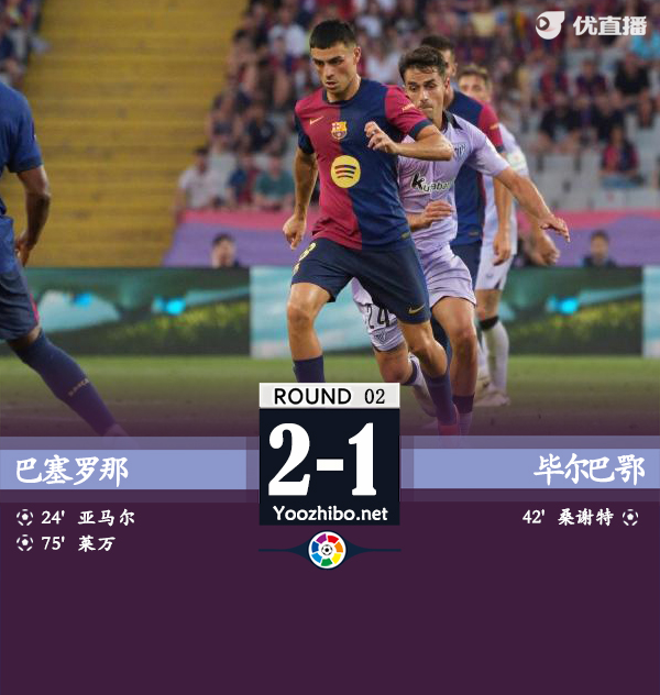 巴塞羅那vs畢爾巴鄂