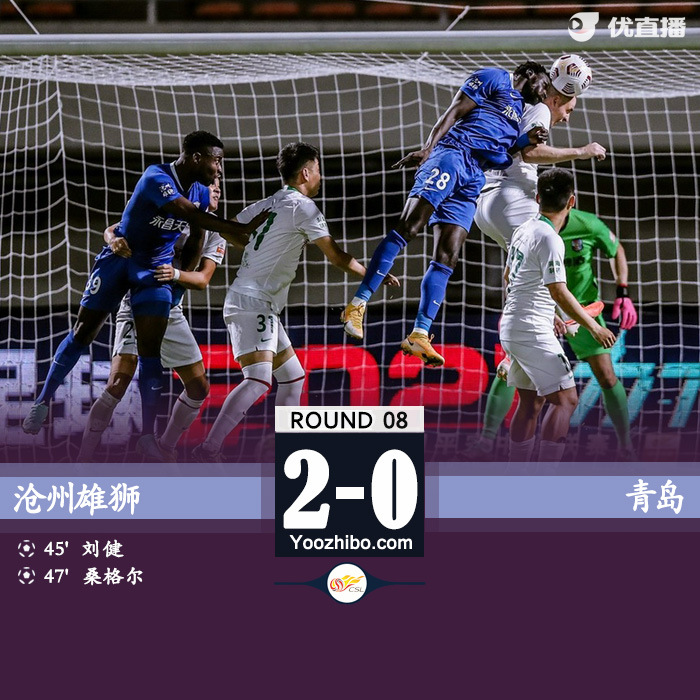 滄州雄獅2-0青島 劉健送禮桑戈爾破門邵璞亮屢神撲
