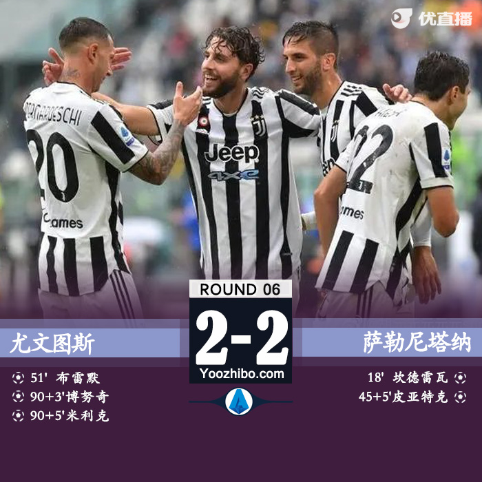 尤文圖斯主場2-2戰平薩勒尼塔納
