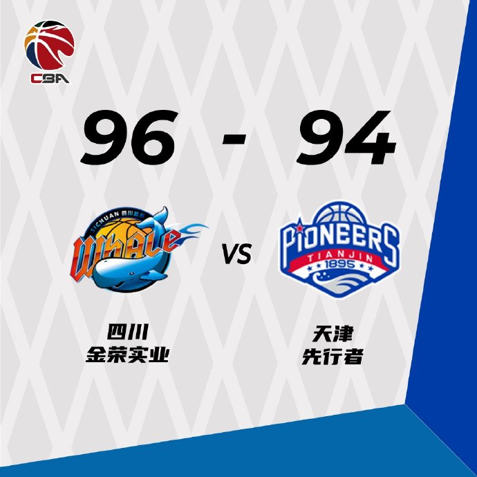 10月28日 CBA常規賽 四川vs天津 全場錄像及集錦