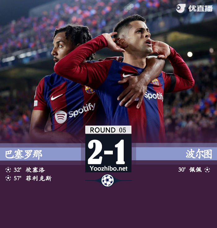 巴塞羅那vs波爾圖