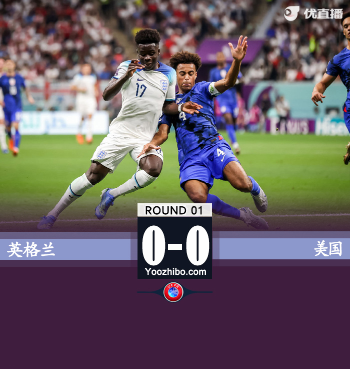 英格蘭0-0悶平美國
