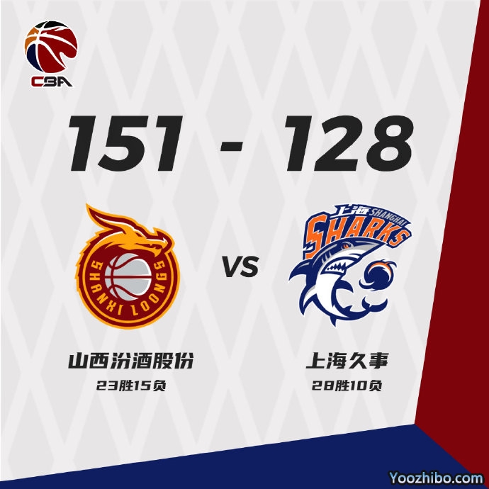 山西大勝上海