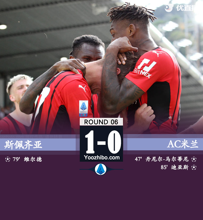 AC米蘭2-1斯佩齊亞 迪亞斯85分鐘制勝小馬爾蒂尼處子球