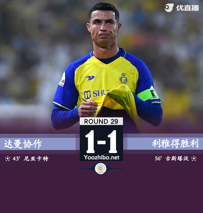 利雅得勝利19勝7平3負積64分排名第2