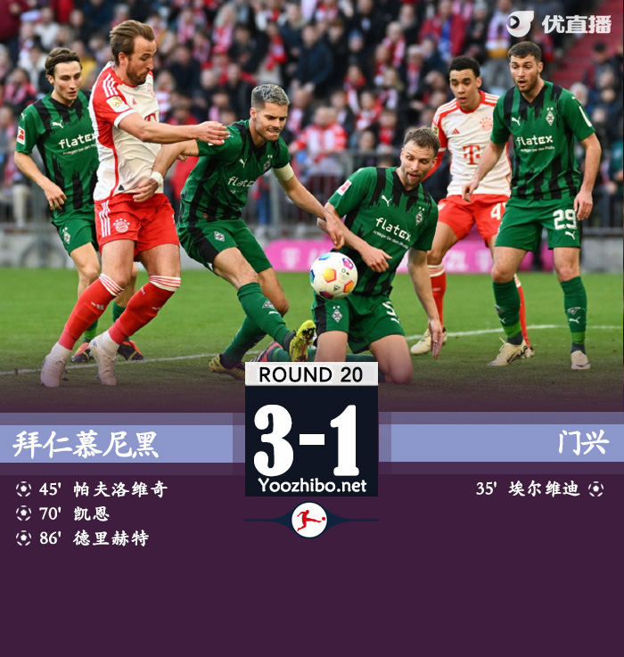 拜仁慕尼黑vs門興