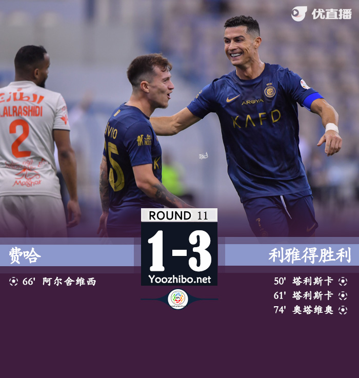 費哈vs利雅得勝利