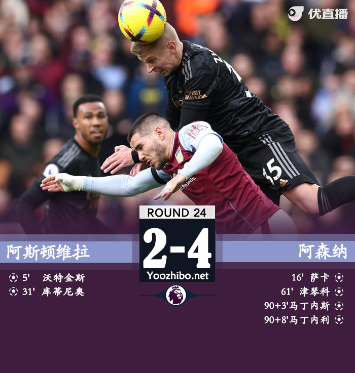 阿森納4-2阿斯頓維拉