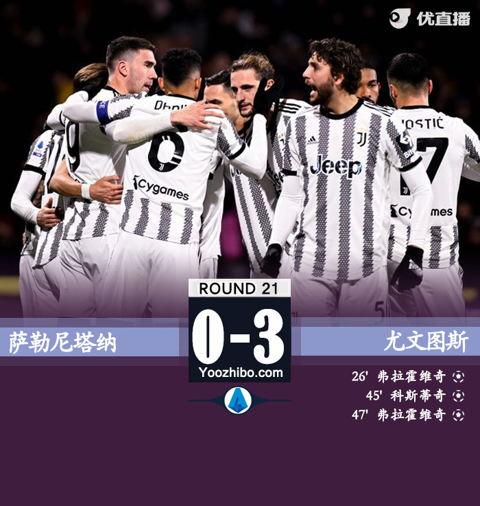 尤文圖斯客場3-0完勝薩勒尼塔納