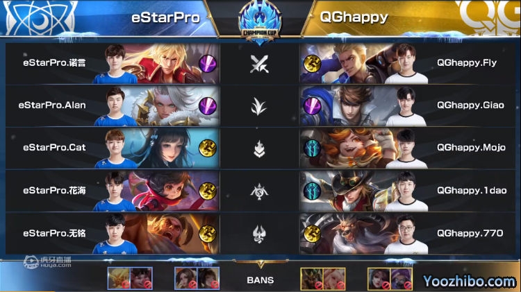 2019年王者榮耀冬冠杯總決賽G4 eStarPro vs QGhappy全場錄像