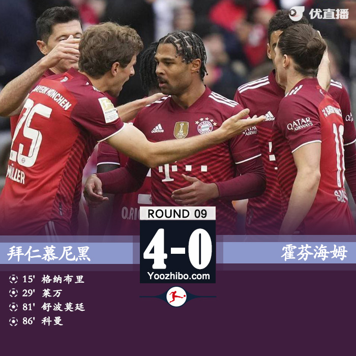 拜仁4-0霍芬海姆 萊萬超級遠射 格納布里科曼破門