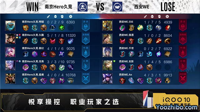 Hero vs WE 全場錄像