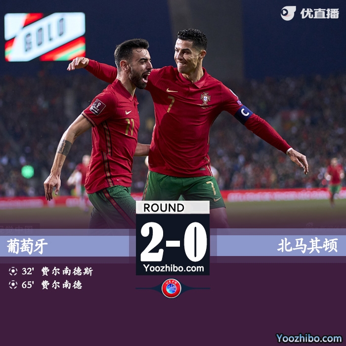 葡萄牙2-0擊敗北馬其頓