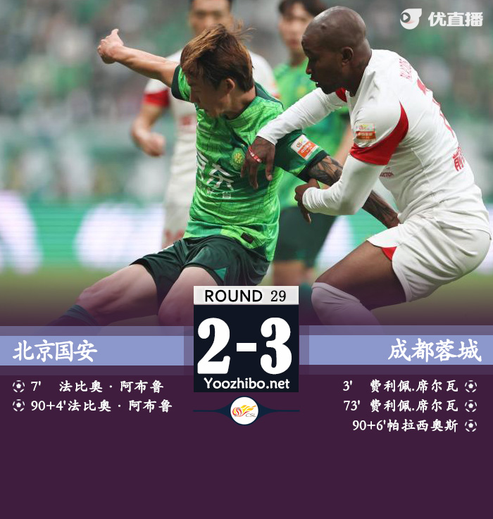北京國安隊vs成都蓉城隊