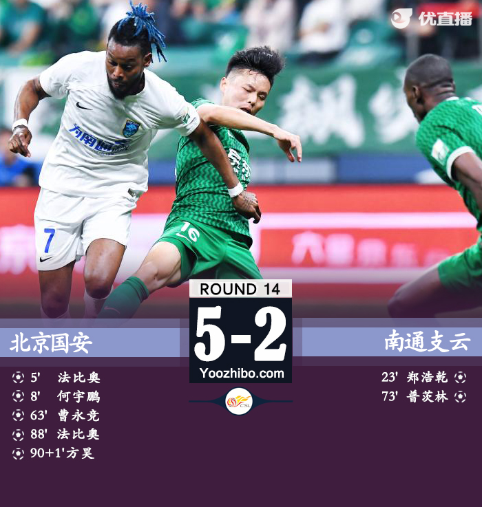 北京國安隊vs南通支云隊