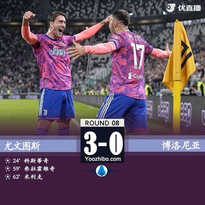 尤文3-0博洛尼亞 DV9傳射科斯蒂奇處子球米利克破門
