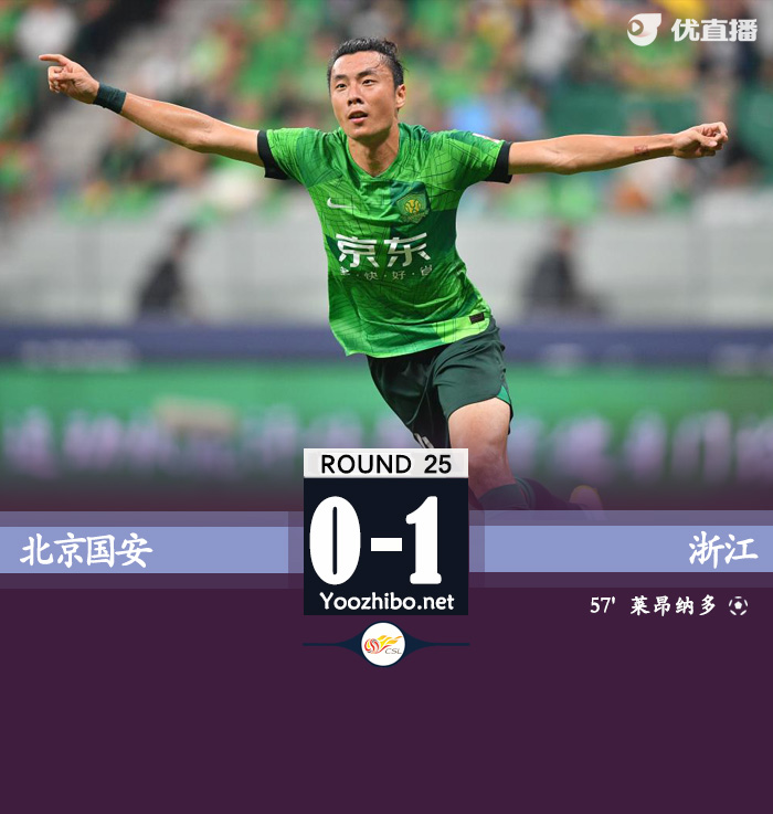 北京國安隊vs浙江隊