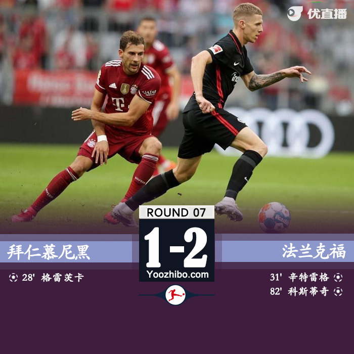 拜仁1-2法蘭克福 格雷茨卡破門科斯蒂奇傳射