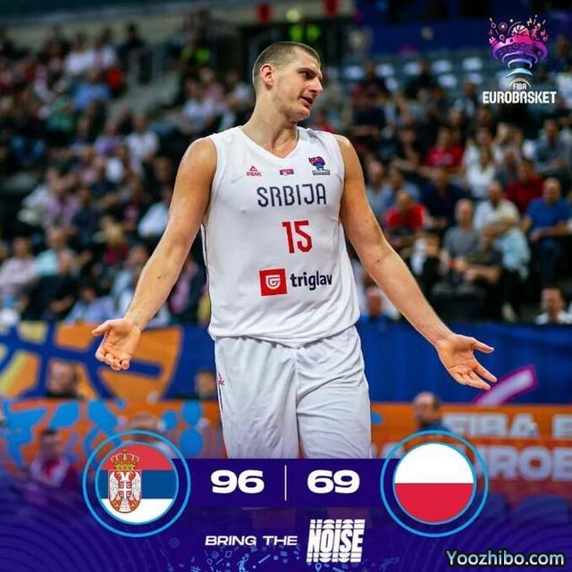 約老師帶領塞爾維亞以96-69大勝波蘭隊