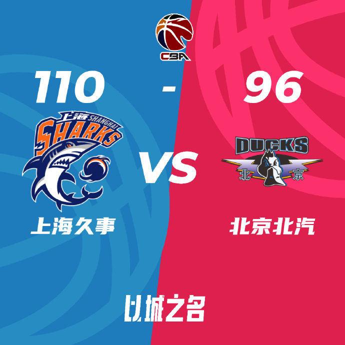 上海110-96戰勝北京 血布41+7+6&末節17分 王哲林12+14 方碩23+6