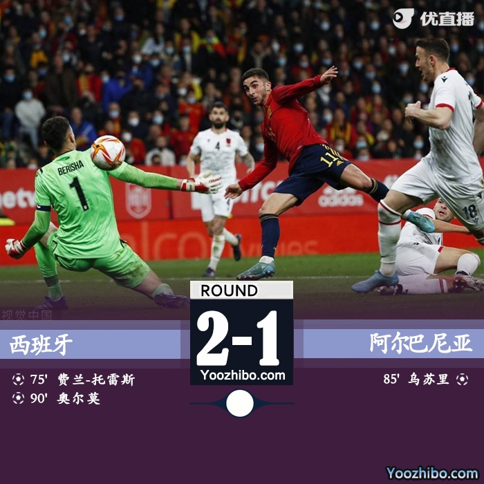 西班牙主場2-1險勝阿爾巴尼亞