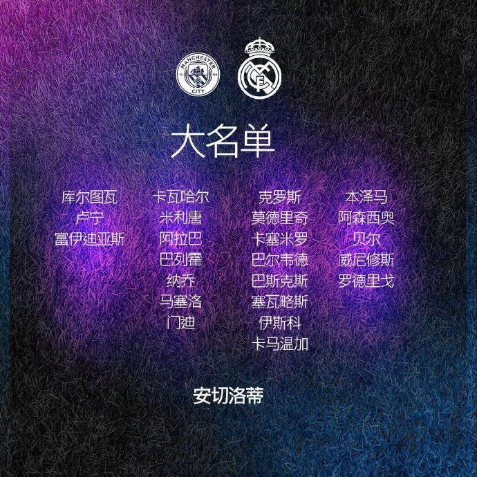 皇馬公布對陣曼城大名單