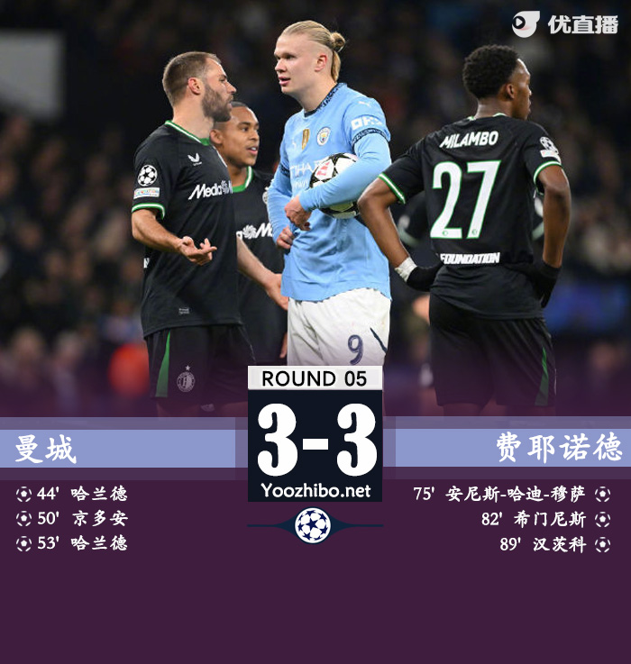 曼城vs費耶諾德
