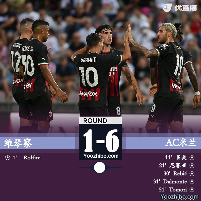 米蘭6-1大勝維琴察