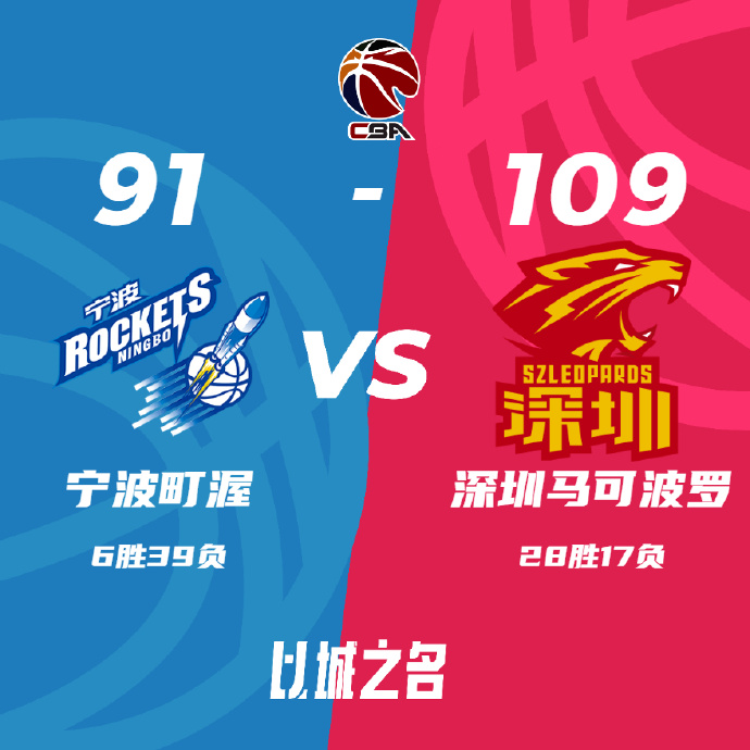 深圳109-91戰勝寧波 亞當斯29+6 沈梓捷24+14+6 阿爾斯蘭22+12