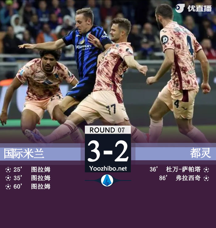 國際米蘭vs都靈
