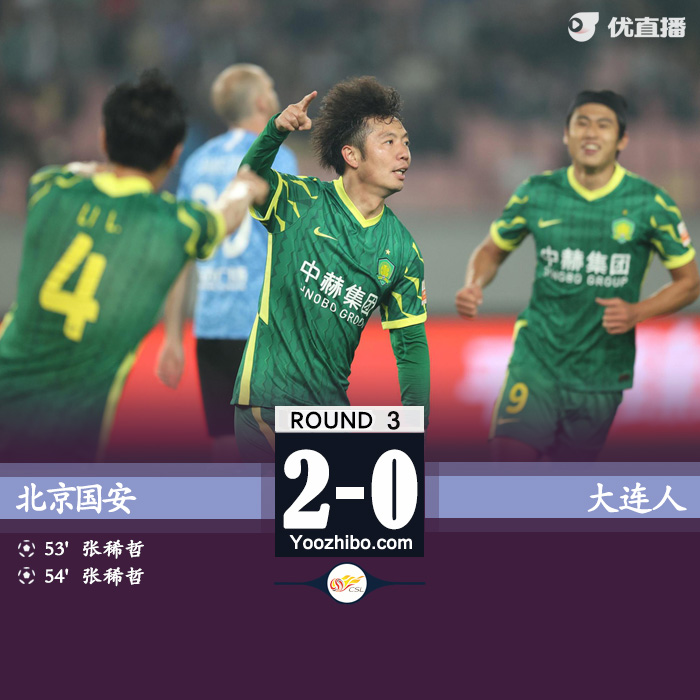 國安2-0大連人 張稀哲兩分鐘內雙響童磊染紅